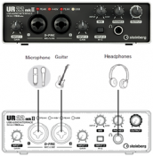 UR22 MK II Recording Pack