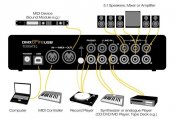 DMX-6Fire-USB